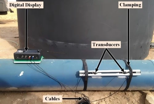 Ultrasonic Flow Meter Accuracy Ultrasonic Flow Meter Accuracy